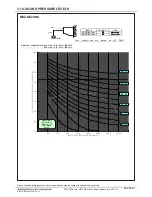 Preview for 43 page of Mitsubishi Electric Mr. Slim MSZ-GE06NA-8 Engineering Manual