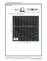 Preview for 44 page of Mitsubishi Electric Mr. Slim MSZ-GE06NA-8 Engineering Manual