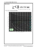 Preview for 48 page of Mitsubishi Electric Mr. Slim MSZ-GE06NA-8 Engineering Manual