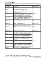 Preview for 50 page of Mitsubishi Electric Mr. Slim MSZ-GE06NA-8 Engineering Manual