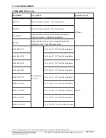 Preview for 51 page of Mitsubishi Electric Mr. Slim MSZ-GE06NA-8 Engineering Manual