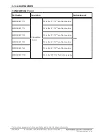 Preview for 52 page of Mitsubishi Electric Mr. Slim MSZ-GE06NA-8 Engineering Manual