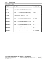 Preview for 53 page of Mitsubishi Electric Mr. Slim MSZ-GE06NA-8 Engineering Manual