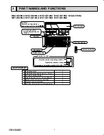 Предварительный просмотр 3 страницы Mitsubishi Electric Mr. Slim MSZ-GE06NA-8 Service Manual