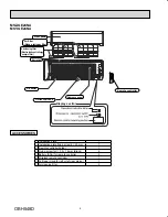 Предварительный просмотр 4 страницы Mitsubishi Electric Mr. Slim MSZ-GE06NA-8 Service Manual