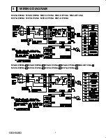 Предварительный просмотр 9 страницы Mitsubishi Electric Mr. Slim MSZ-GE06NA-8 Service Manual