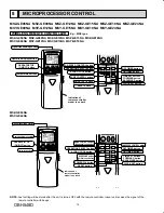 Предварительный просмотр 14 страницы Mitsubishi Electric Mr. Slim MSZ-GE06NA-8 Service Manual