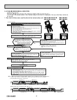 Предварительный просмотр 22 страницы Mitsubishi Electric Mr. Slim MSZ-GE06NA-8 Service Manual