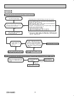 Предварительный просмотр 28 страницы Mitsubishi Electric Mr. Slim MSZ-GE06NA-8 Service Manual