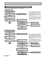 Предварительный просмотр 29 страницы Mitsubishi Electric Mr. Slim MSZ-GE06NA-8 Service Manual