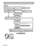 Предварительный просмотр 31 страницы Mitsubishi Electric Mr. Slim MSZ-GE06NA-8 Service Manual