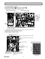 Предварительный просмотр 35 страницы Mitsubishi Electric Mr. Slim MSZ-GE06NA-8 Service Manual