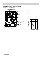 Предварительный просмотр 36 страницы Mitsubishi Electric Mr. Slim MSZ-GE06NA-8 Service Manual