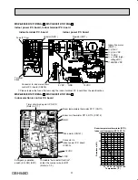 Предварительный просмотр 37 страницы Mitsubishi Electric Mr. Slim MSZ-GE06NA-8 Service Manual