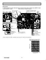 Предварительный просмотр 38 страницы Mitsubishi Electric Mr. Slim MSZ-GE06NA-8 Service Manual