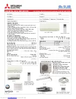 Предварительный просмотр 1 страницы Mitsubishi Electric Mr. Slim MSZ-GE06NA Submittal Data