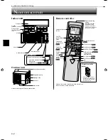 Preview for 4 page of Mitsubishi Electric Mr. Slim MSZ-GE15NA Operating Instructions Manual