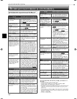 Preview for 20 page of Mitsubishi Electric Mr. Slim MSZ-GE15NA Operating Instructions Manual