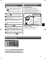 Preview for 31 page of Mitsubishi Electric Mr. Slim MSZ-GE15NA Operating Instructions Manual