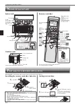 Предварительный просмотр 4 страницы Mitsubishi Electric Mr. Slim MSZ-SGE09VA Operating Instructions Manual