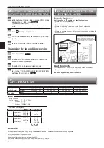 Предварительный просмотр 10 страницы Mitsubishi Electric Mr. Slim MSZ-SGE09VA Operating Instructions Manual