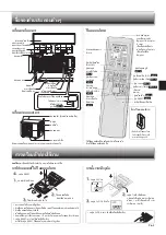 Предварительный просмотр 13 страницы Mitsubishi Electric Mr. Slim MSZ-SGE09VA Operating Instructions Manual