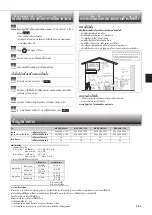 Предварительный просмотр 19 страницы Mitsubishi Electric Mr. Slim MSZ-SGE09VA Operating Instructions Manual