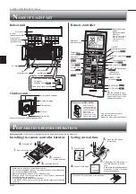 Предварительный просмотр 4 страницы Mitsubishi Electric Mr.SLIM MSZ-SGF24VA Operating Instructions Manual