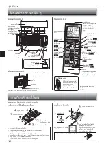 Предварительный просмотр 14 страницы Mitsubishi Electric Mr.SLIM MSZ-SGF24VA Operating Instructions Manual