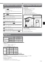 Предварительный просмотр 21 страницы Mitsubishi Electric Mr.SLIM MSZ-SGF24VA Operating Instructions Manual