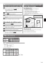 Предварительный просмотр 11 страницы Mitsubishi Electric Mr.Slim MSZ-SGH24VA Operating Instructions Manual