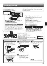 Предварительный просмотр 19 страницы Mitsubishi Electric Mr.Slim MSZ-SGH24VA Operating Instructions Manual