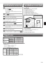 Предварительный просмотр 21 страницы Mitsubishi Electric Mr.Slim MSZ-SGH24VA Operating Instructions Manual