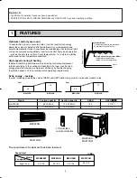 Предварительный просмотр 2 страницы Mitsubishi Electric Mr.Slim MSZ09UN W Service Manual