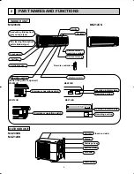 Предварительный просмотр 4 страницы Mitsubishi Electric Mr.Slim MSZ09UN W Service Manual