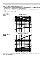 Предварительный просмотр 10 страницы Mitsubishi Electric Mr.Slim MSZ09UN W Service Manual