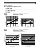 Предварительный просмотр 11 страницы Mitsubishi Electric Mr.Slim MSZ09UN W Service Manual