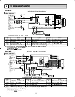 Предварительный просмотр 20 страницы Mitsubishi Electric Mr.Slim MSZ09UN W Service Manual