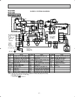 Предварительный просмотр 21 страницы Mitsubishi Electric Mr.Slim MSZ09UN W Service Manual