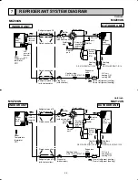 Предварительный просмотр 22 страницы Mitsubishi Electric Mr.Slim MSZ09UN W Service Manual