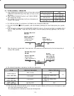 Предварительный просмотр 24 страницы Mitsubishi Electric Mr.Slim MSZ09UN W Service Manual