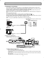 Предварительный просмотр 33 страницы Mitsubishi Electric Mr.Slim MSZ09UN W Service Manual