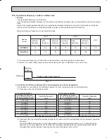 Предварительный просмотр 35 страницы Mitsubishi Electric Mr.Slim MSZ09UN W Service Manual