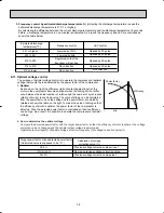 Предварительный просмотр 36 страницы Mitsubishi Electric Mr.Slim MSZ09UN W Service Manual