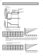 Предварительный просмотр 38 страницы Mitsubishi Electric Mr.Slim MSZ09UN W Service Manual