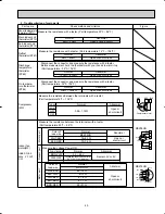 Предварительный просмотр 45 страницы Mitsubishi Electric Mr.Slim MSZ09UN W Service Manual