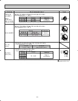 Предварительный просмотр 46 страницы Mitsubishi Electric Mr.Slim MSZ09UN W Service Manual