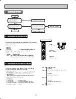 Предварительный просмотр 48 страницы Mitsubishi Electric Mr.Slim MSZ09UN W Service Manual