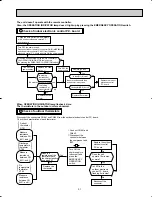 Предварительный просмотр 51 страницы Mitsubishi Electric Mr.Slim MSZ09UN W Service Manual