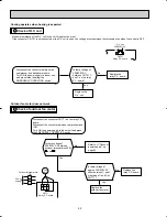 Предварительный просмотр 52 страницы Mitsubishi Electric Mr.Slim MSZ09UN W Service Manual